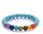 Colorful Blue Turquoise Bracelet Chakra Chakra Energy Yoga Beads Bracelets - Luxeventshub