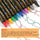 Betem 24 Colors Dual Tip Acrylic Paint Pens Markers, Premium Acrylic Paint Pens for Wood, Canvas, Stone, Rock Painting, Glass, Ceramic Surfaces, DIY Crafts Making Art Supplies