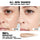 PHOFAY Super Coverage Concealer - Luxeventshub
